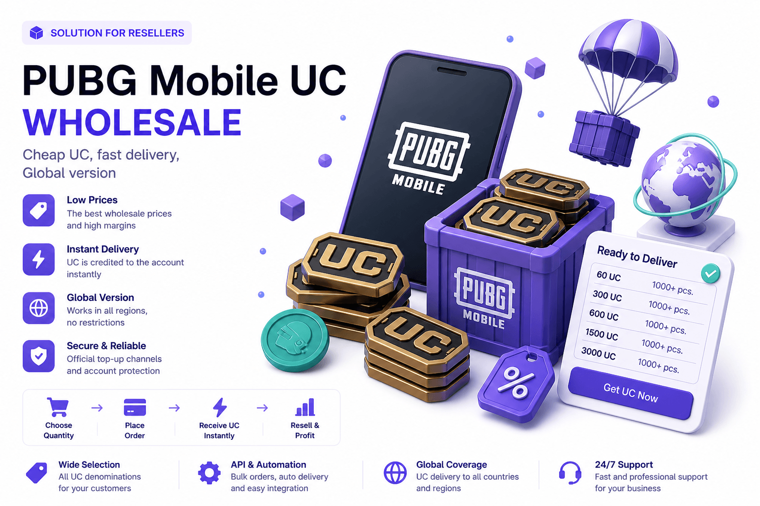 PUBG Mobile UC wholesale for resellers — Global version, fast top-up by player ID, dashboard and API